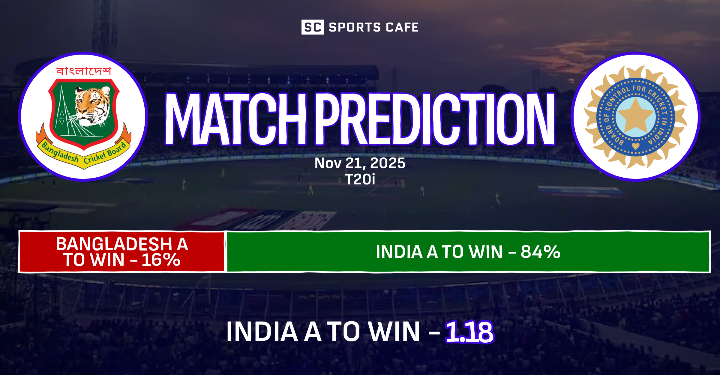 Bangladesh A vs India A